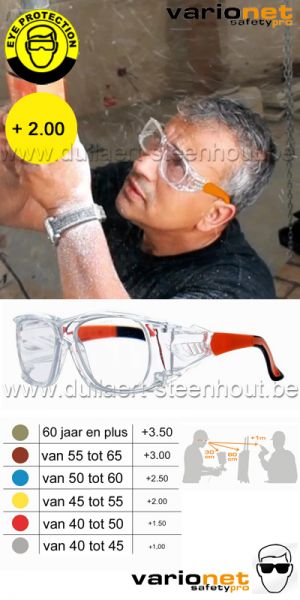 Varionet Safety pro - Veiligheidsbril op sterkte +2.00